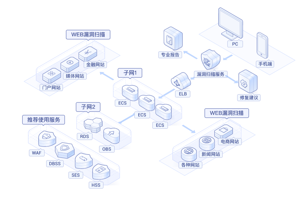 QQ截图20211130111749.png