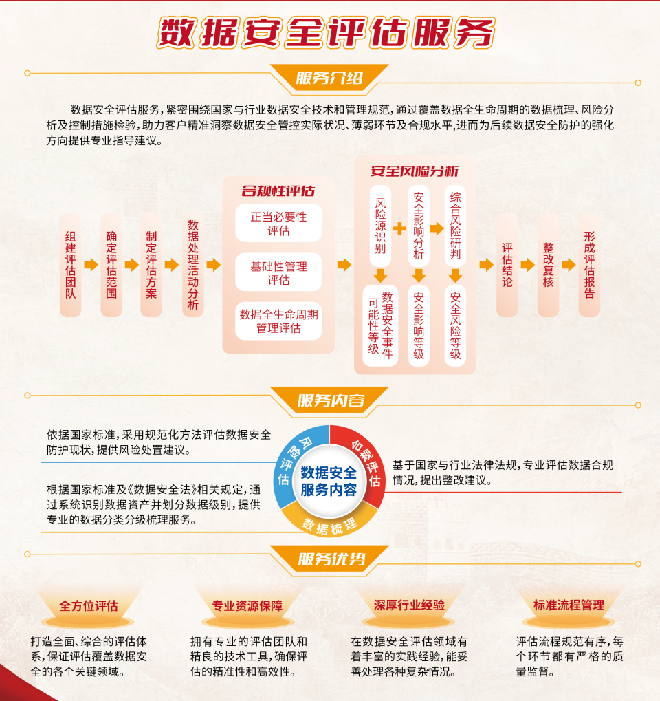 数据安全宣传册.png